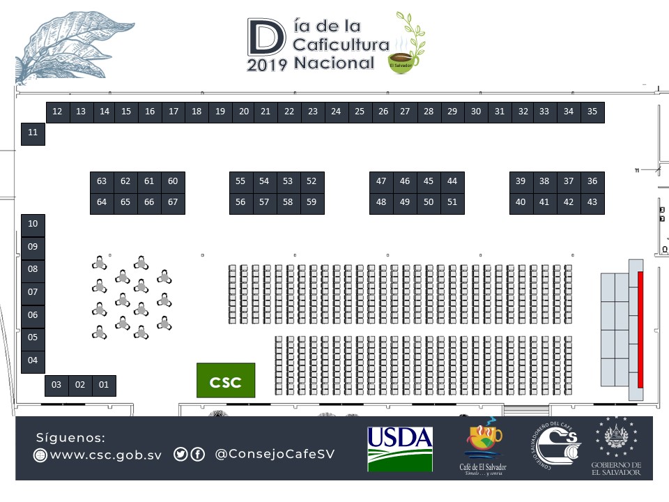 dia-caficultura-2-22-08-2019